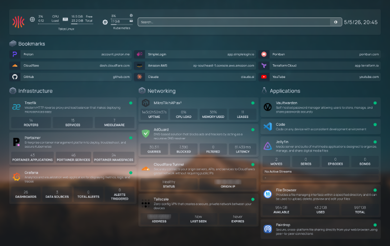 Homelab dashboard showing infrastructure, networking, and application services