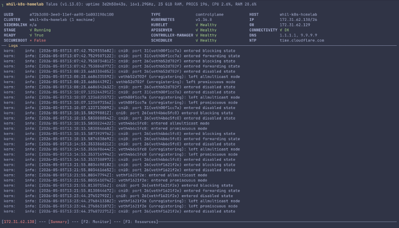 k9s terminal UI showing Kubernetes pods across all namespaces